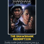 Double murder lands an innocent man in a corrupt prison where he bonds with another inmate, finding solace and eventual redemption. Have you seen The Shawshank Redemption? Check out Filip's no spoiler review and submit one of your own!